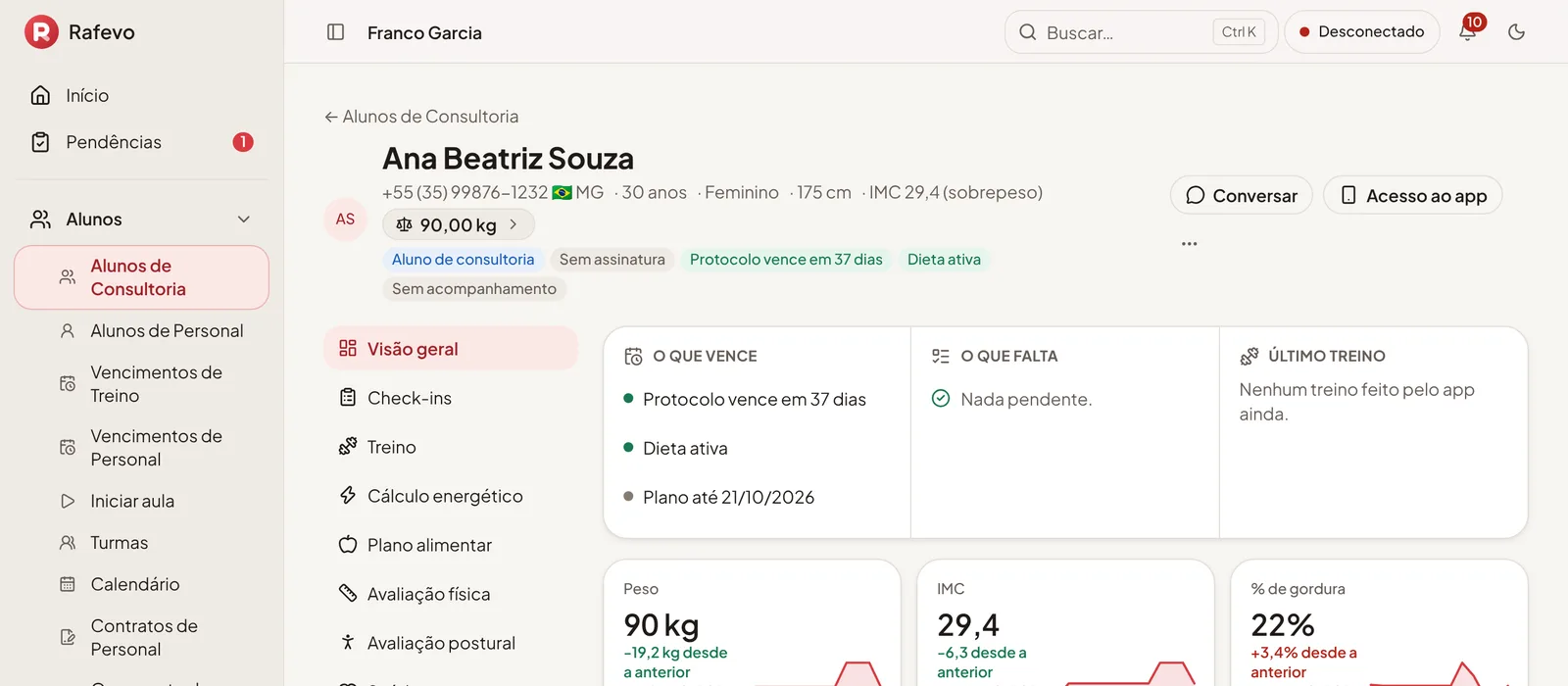 Ficha do aluno no painel do treinador: o que vence, o que falta e o último treino